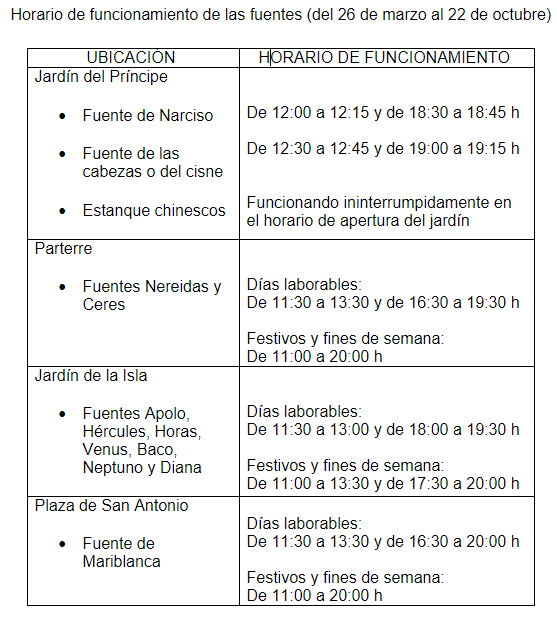 Horario de funcionamiento de las fuentes (del 26 de marzo al 22 de octubre) 