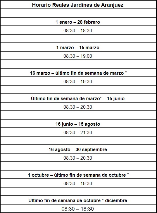 Horarios de jardines de Aranjuez